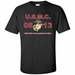 United States Marine Corps MOS 0513 Civil Affairs Noncommissioned Officer Apparel