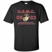 United States Marine Corps MOS 0623Tropospheric ScatterRadio Multi-channel Equipment Operator Apparel