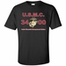 United States Marine Corps MOS 3400 BasicFinancial ManagementMarine Apparel