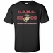 United States Marine Corps MOS 5809 BasicMilitary Police&CorrectionsMarine Apparel