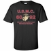 United States Marine Corps MOS 6092 Aircraft Intermediate Level Structures Mechanic Apparel