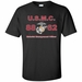 United States Marine Corps MOS 8862Material ManagementOfficer Apparel