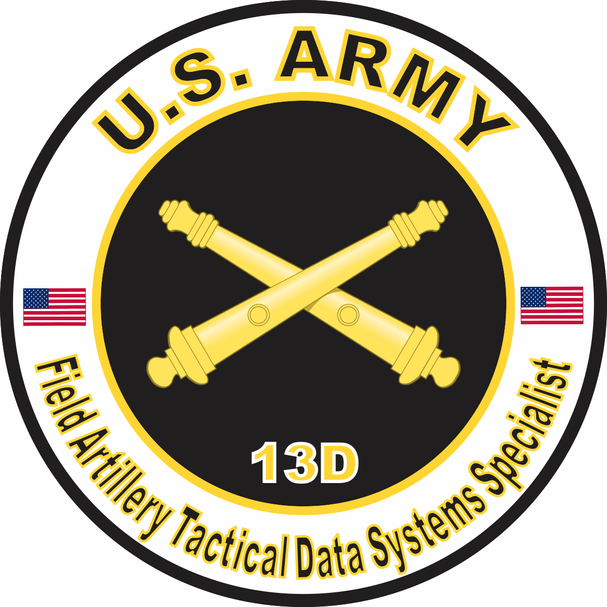 U.S. Army MOS 13D Field Artillery Tactical Data Systems Specialist