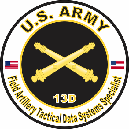 U.S. Army MOS 13D Field Artillery Tactical Data Systems Specialist