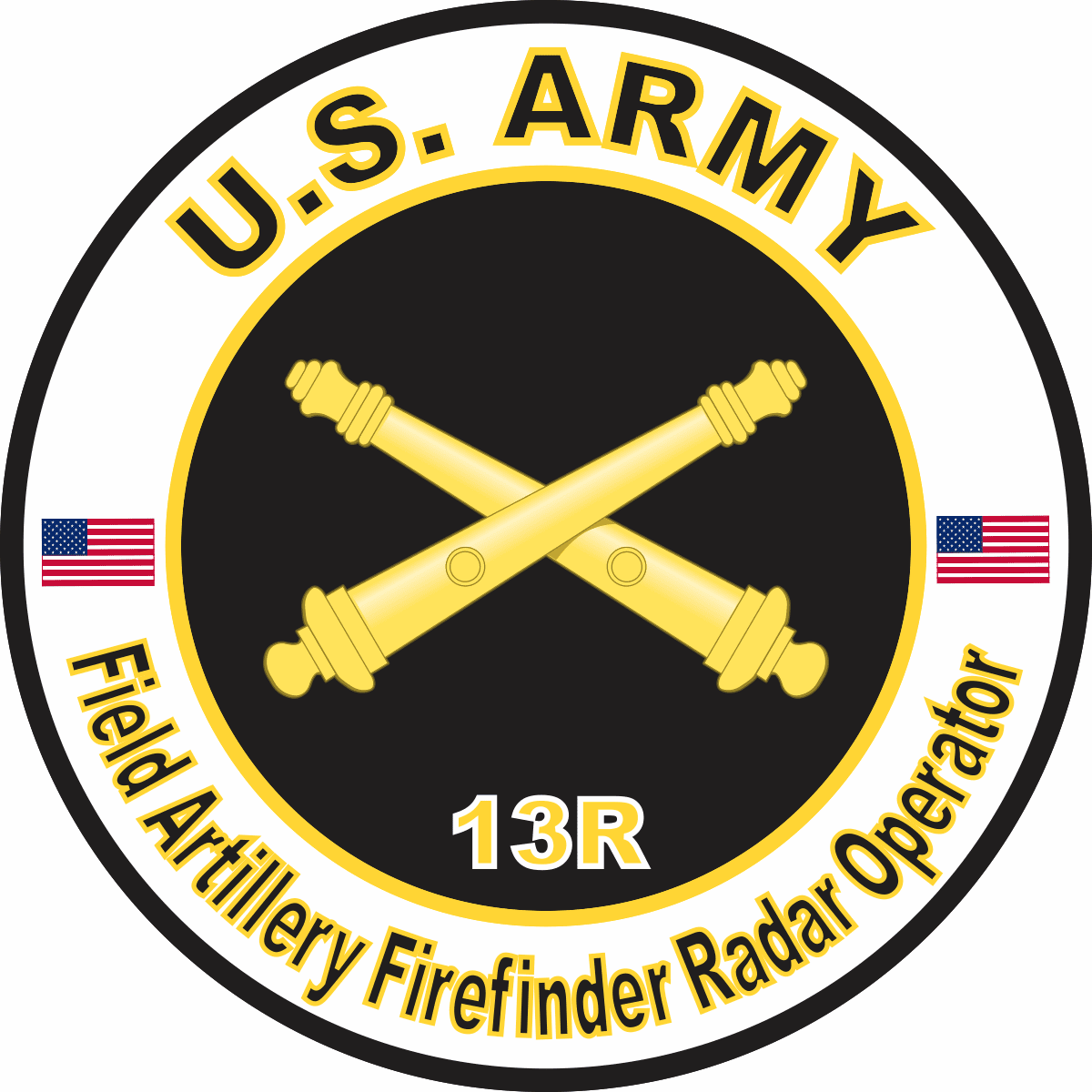 U.S. Army MOS 13R Field Artillery Firefinder Radar Operator
