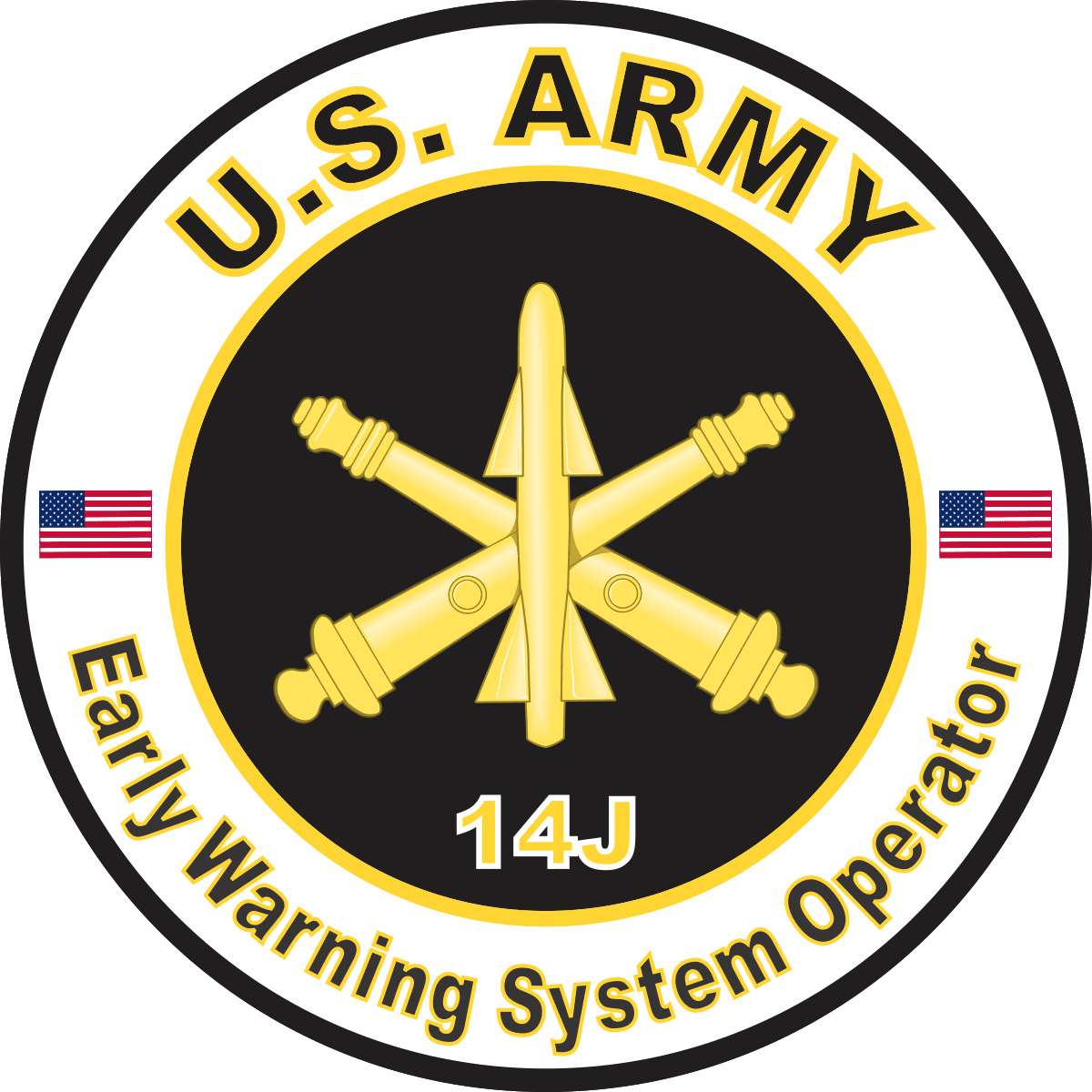 U.S. Army MOS 14J Early Warning System Operator