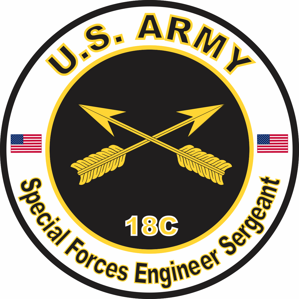 U.S. Army MOS 18C Special Forces Engineer Sergeant
