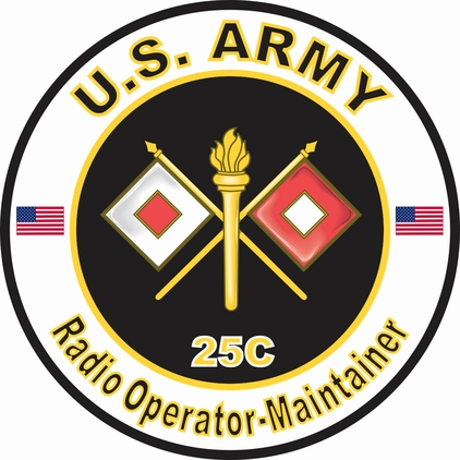 U.S. Army MOS 25C Radio Operator-Maintainer