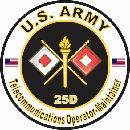 U.S. Army MOS 25D Telecommunications Operator-Maintainer