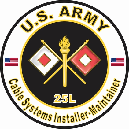 U.S. Army MOS 25L Cable Systems Installer-Maintainer