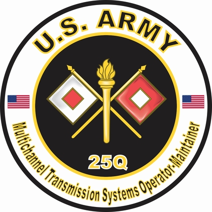 U.S. Army MOS 25Q Multichannel Transmission Systems Operator/Maintainer
