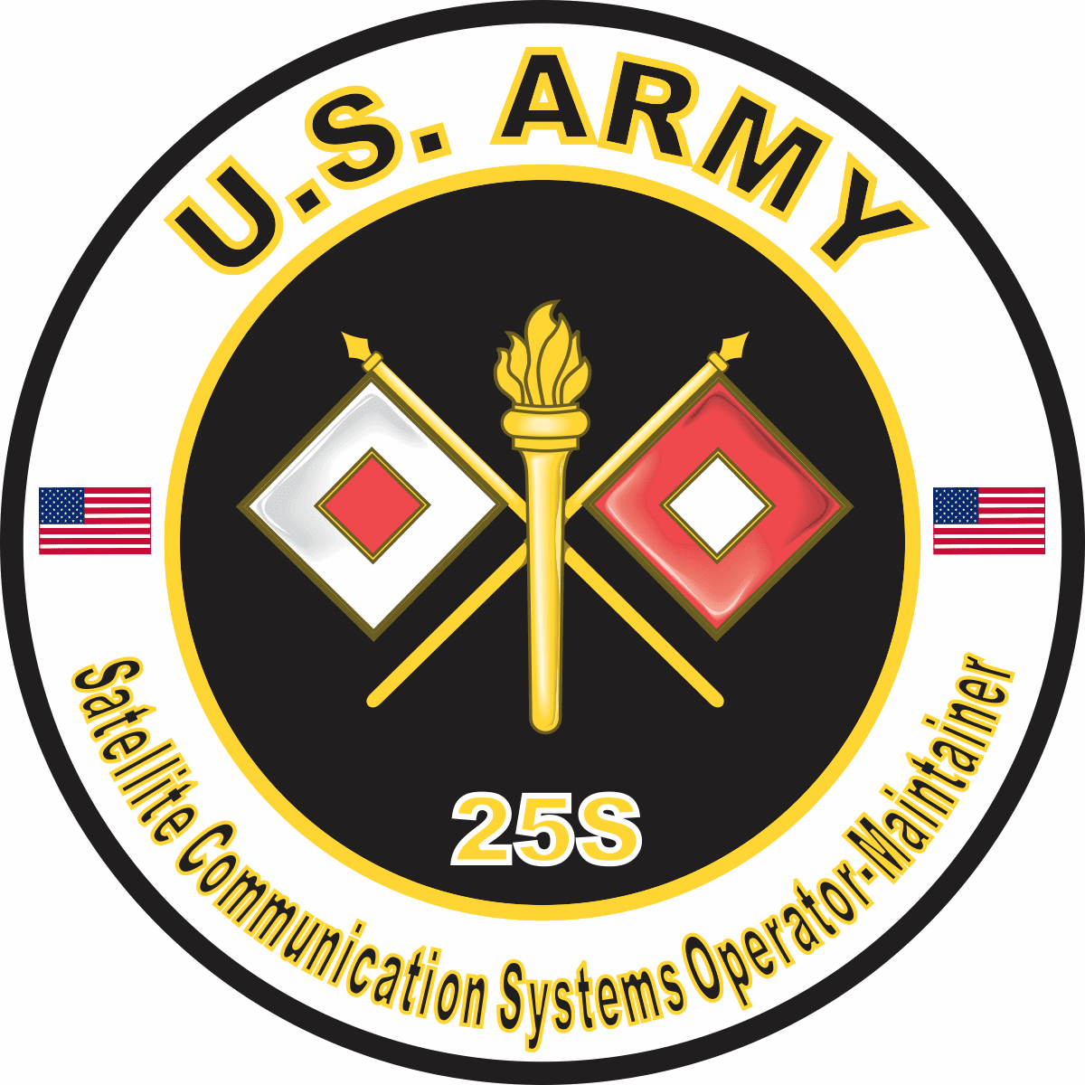 U S Army MOS 25S Satellite Communication Systems Operator Maintainer u-s-army-mos-25s-satellite-communication-systems-operator-maintainer