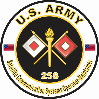 U.S. Army MOS 25S Satellite Communication Systems Operator/Maintainer