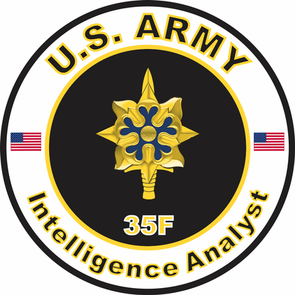 U.S. Army MOS 35F Intelligence Analyst