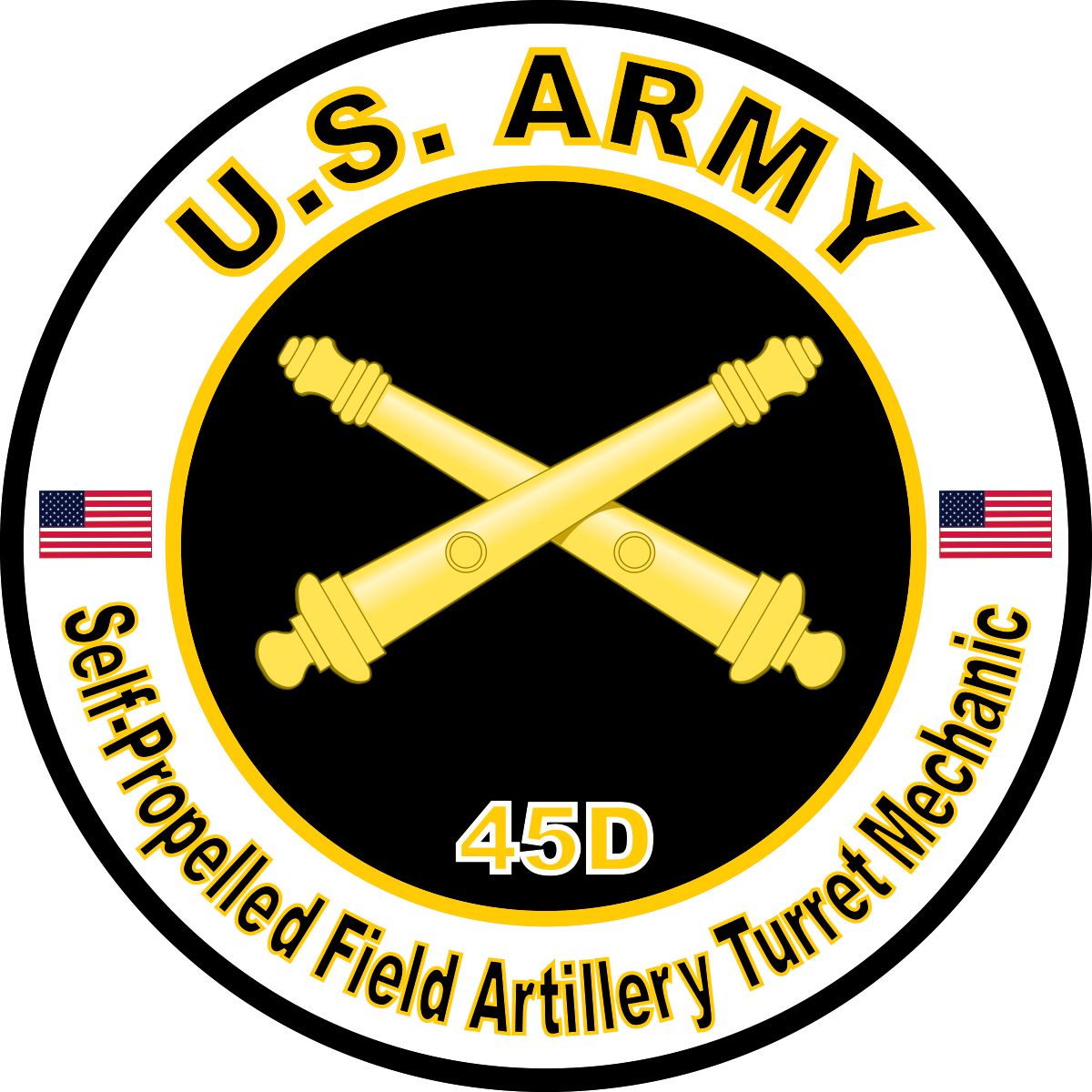 U.S. Army MOS 45D SelfPropelled Field Artillery Turret Mechanic