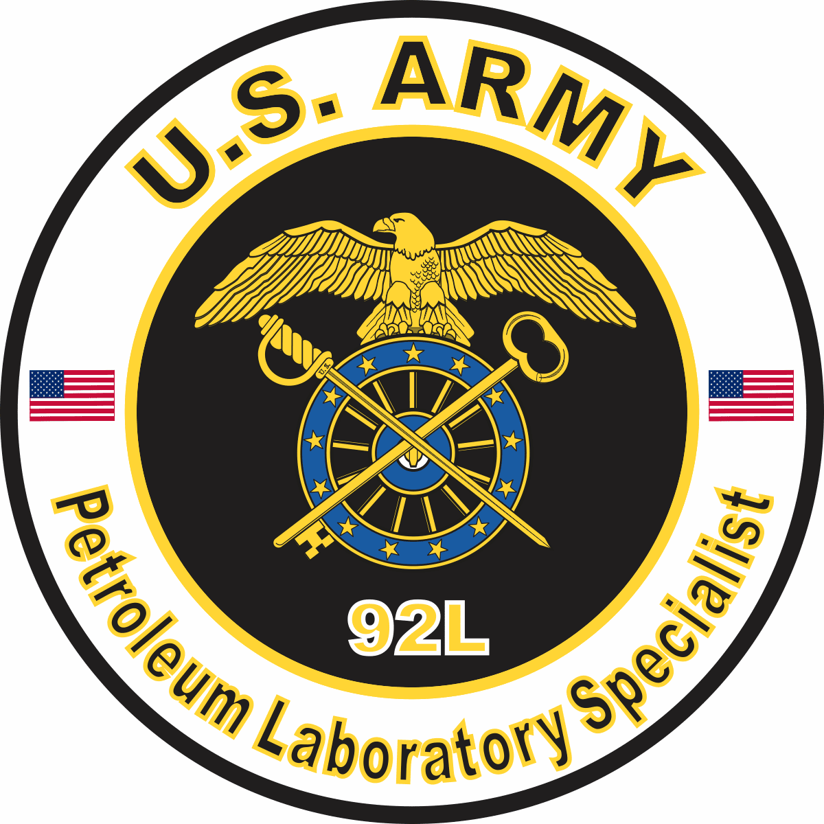 U.S. Army MOS 92L Petroleum Laboratory Specialist