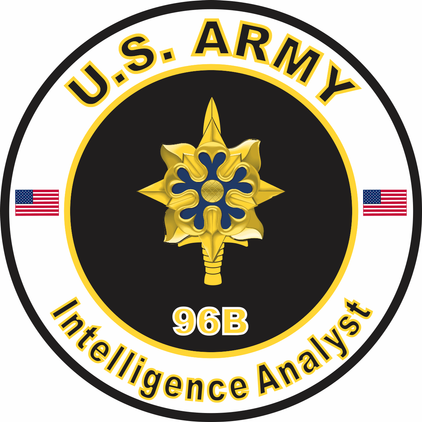 U.S. Army MOS 96B Intelligence Analyst
