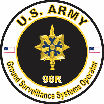 U.S. Army MOS 96R Ground Surveillance Systems Operator