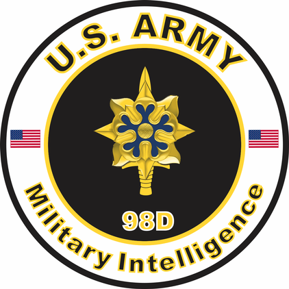 U.S. Army MOS 98D Military Intelligence