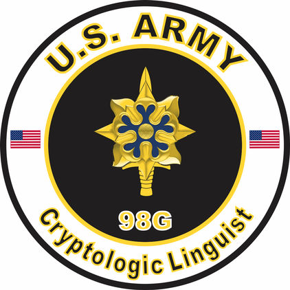 U.S. Army MOS 98G Cryptologic Linguist