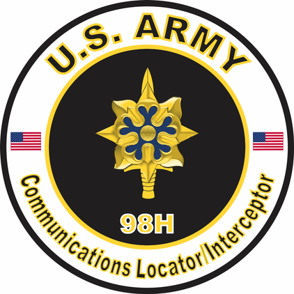 U.S. Army MOS 98H Communications Locator/Interceptor
