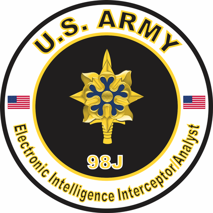 U.S. Army MOS 98J Electronic Intelligence Interceptor Analyst