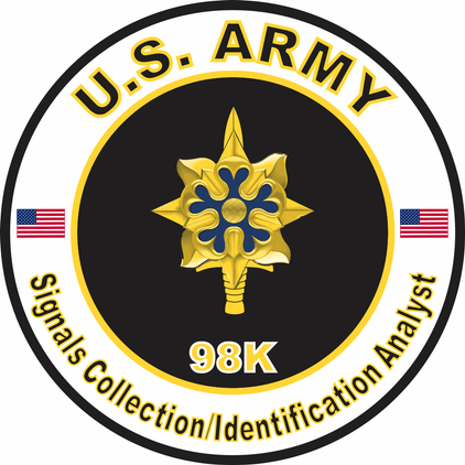 U.S. Army MOS 98K Signals Collection Identification Analyst