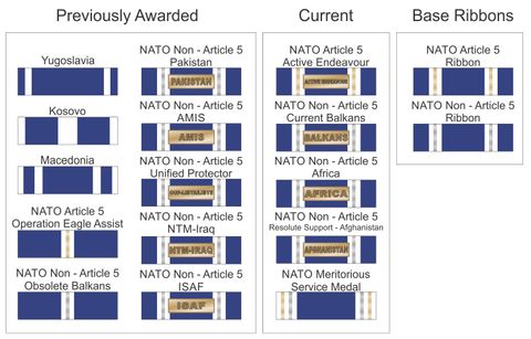 USCG NATO Ribbons Decal