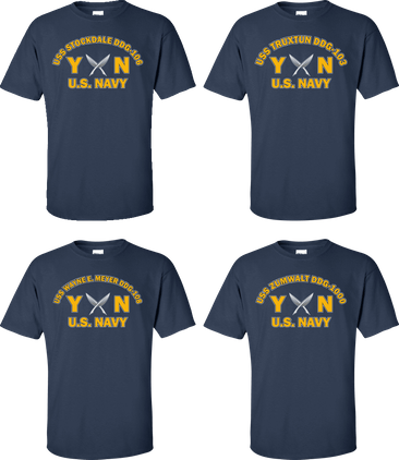 USS SAMPSON DDG-10 Rates Apparel