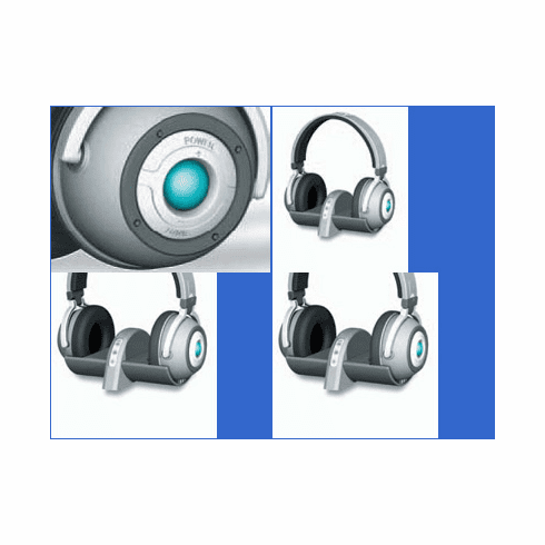 2.4 Ghz Wireless Headphones better quality, long range