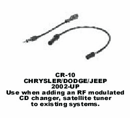 2002-UP CHRYSLER/DODGE/JEEP ANTENNA ADAPTOR CR-10