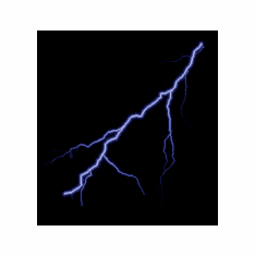 AMP RMS Power Summary