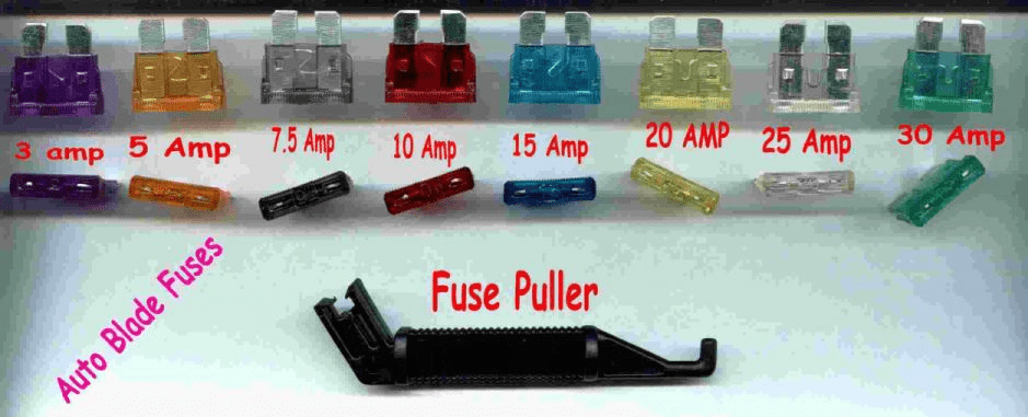 Blade Fuse Kit  [3Amp thru 30Amp]    80 Fuses