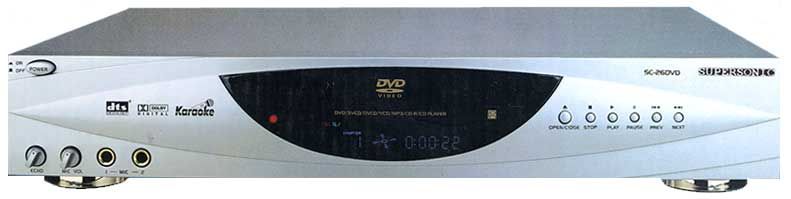 DvD Players (Home)