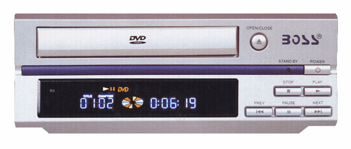 DvD Players (Mobile)