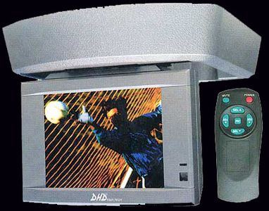 Flip down from Ceiling Monitors