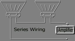 How To Hook Up Subwoofers