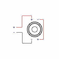 How To Properly Hook Up Speakers to Amps