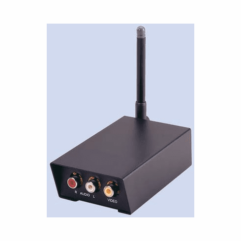 IR WIRELESS VIDEO SENDER