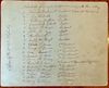 View of the back with names: