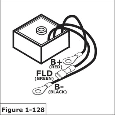 MOSFET UB-CARR511 regolatore di carica/tensione per batterie Cagiva-Du – Technologies