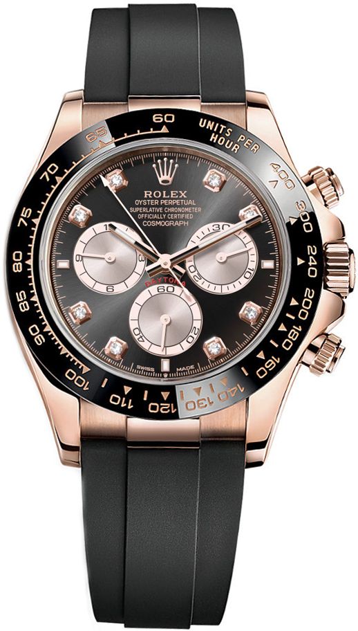 Buy Rolex Cosmograph Daytona 126515LN-0004 | Authentic Watches