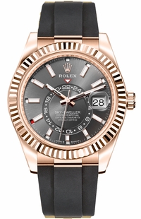 Rolex Sky-Dweller Slate Dial 18k Everose Gold Men's Watch 336235-0004