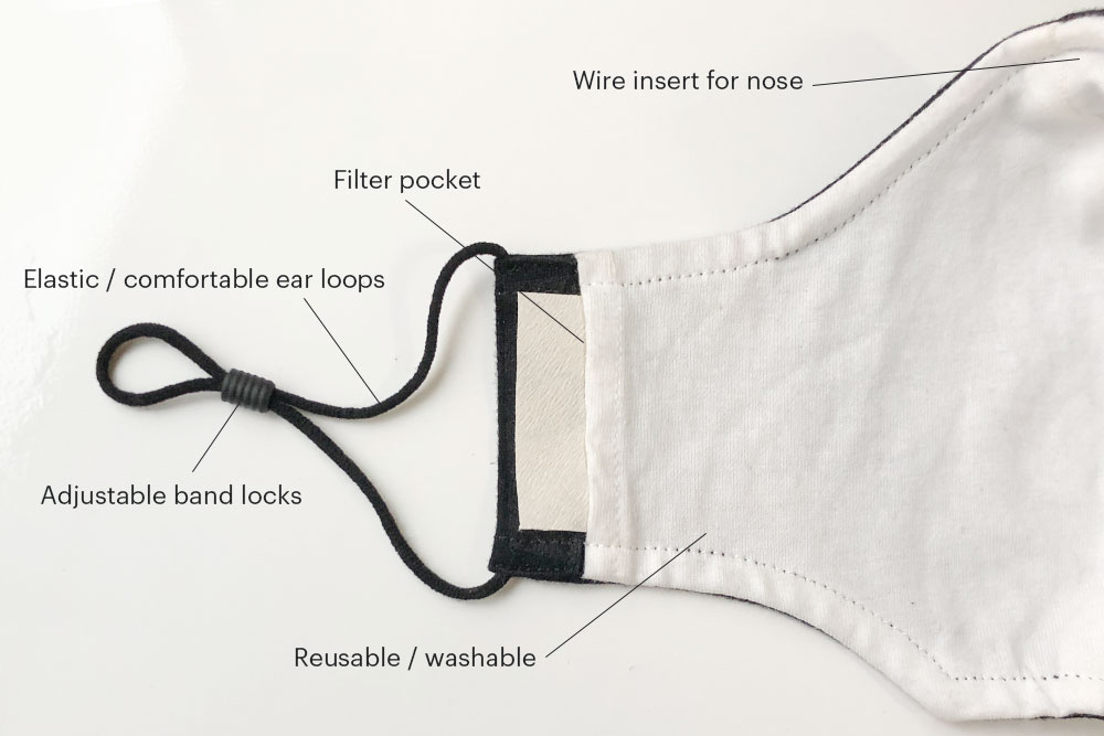 Bulk Reusable & Adjustable Face Masks, 50 Count