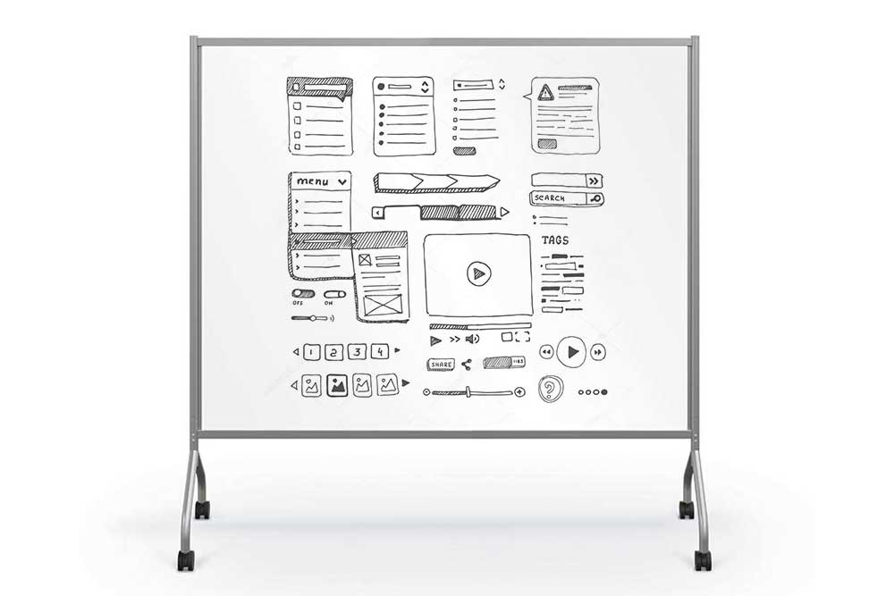 Clear Acrylic Dry Erase Mobile Divider