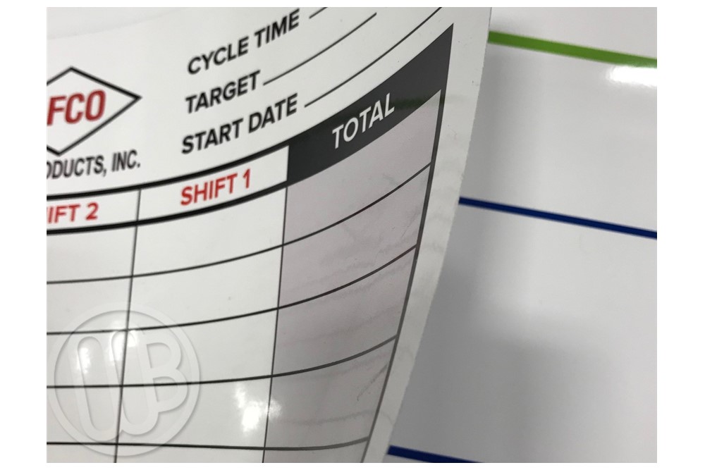 Printed Vinyl Dry Erase Surface Custom Printed Dry Erase Vinyl