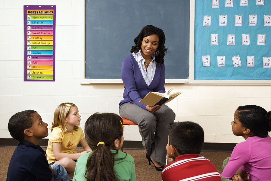 Dry Erase Activity Pocket Chart