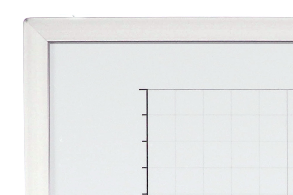 Dry Erase Line Graph Board