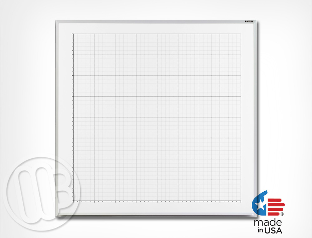 Dry Erase Line Graph Board 4' x 4'