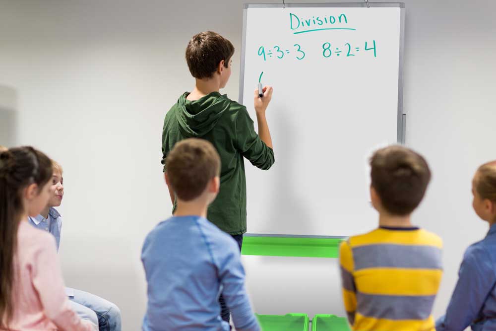 Dry Erase Portable Chart Stand